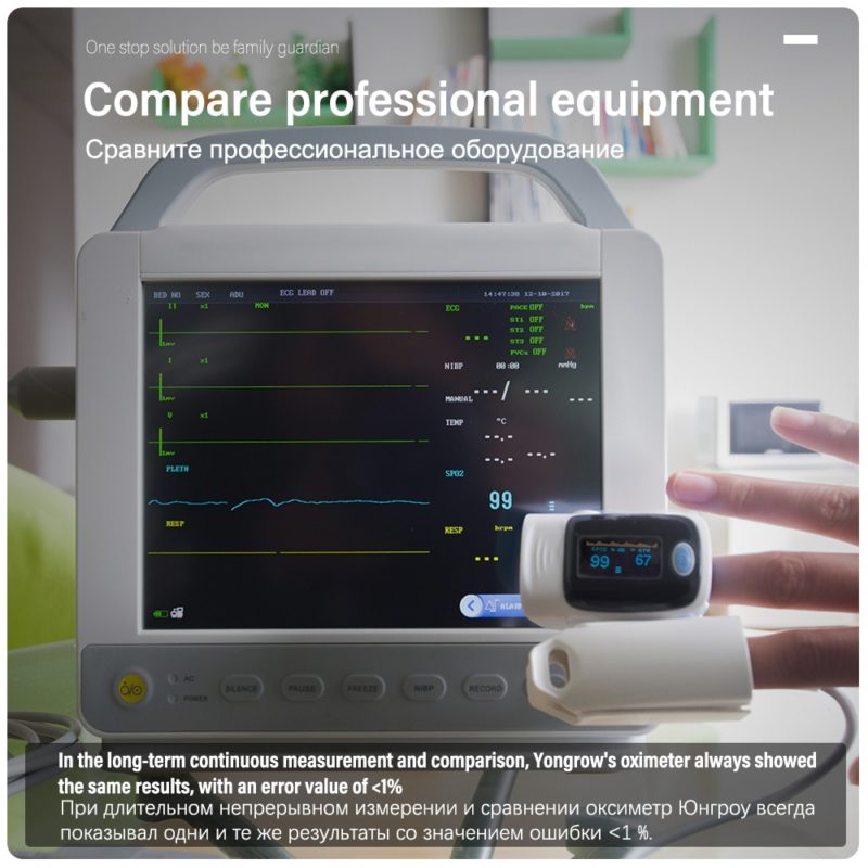 Oxymètre de pouls SPo2 – Image 2
