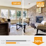 Imou Cue 2c, 1080P, IP Security Camera d'intérieur, Wifi, avec carte SD 32 GB – Image 3