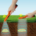 Détecteur de métaux portatif – Image 2