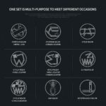 Kit d'outils multi-projets, jauge de contour, duplicateur, règle de mesure d'angle coulissant – Image 2