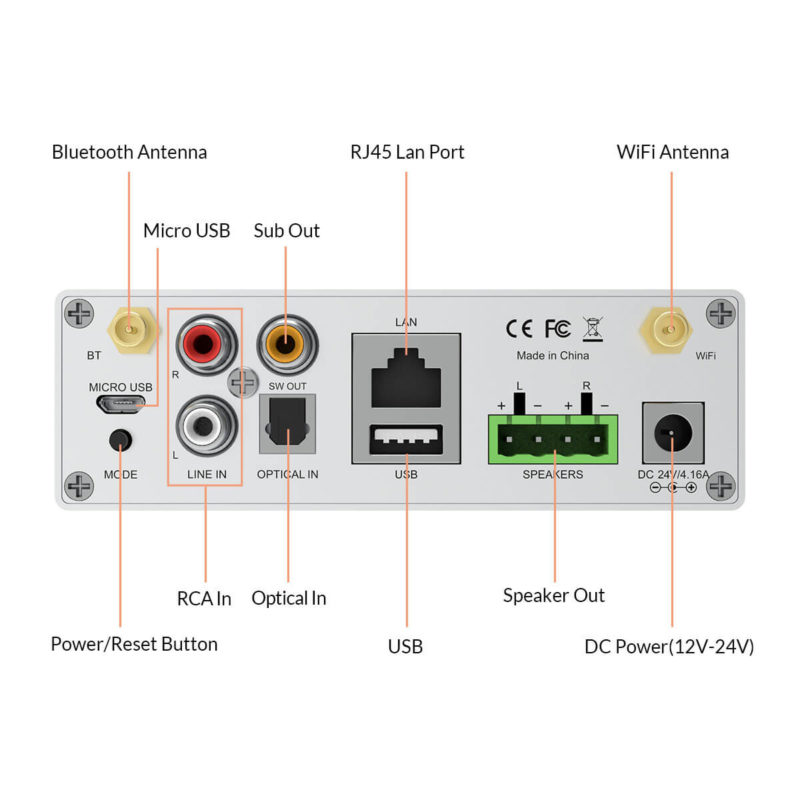 75828-pfpomv.jpg Amplificateur audio numérique A50, classe D, WiFi, Bluetooth, AirPlay, DLNA, UPnP, Spotify connect, Qplay – Image 3