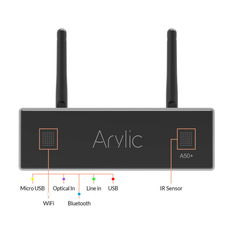 75828-pt3mtx.jpg Amplificateur audio numérique A50, classe D, WiFi, Bluetooth, AirPlay, DLNA, UPnP, Spotify connect, Qplay – Image 2