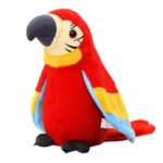 Peluche perroquet, répète vos mots et agite les ailes, 22 cm – Image 4