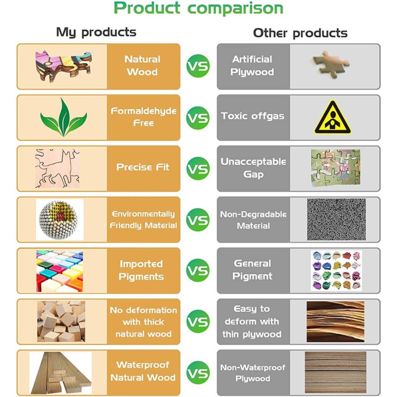 Puzzle animaux en bois, taille A3 – Image 4