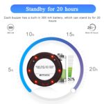 Système d'appel pour client TD163 avec clavier, Buzzers Coasters, 20 pièces – Image 4