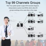 Système de guide touristique sans fil T130, 1 émetteur, 15 récepteurs, 99 canaux – Image 3