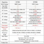 Multimètre numérique BSIDE ZT301 True-RMS DC/DA, voltmètre professionnel DMM – Image 6