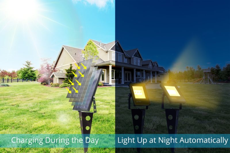 Kit de projecteurs solaires en aluminium 4 en 1, IP65, éclairage blanc chaud – Image 4