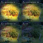 Projecteur LED solaire en métal, étanche, allumage/extinction automatique – Image 3