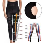 Legging de compression anticellulite, modelant et amincissant – Image 3