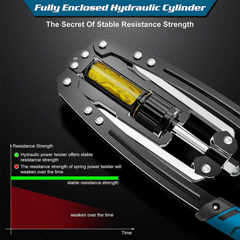 Twister à puissance hydraulique, entraînement de force des bras, musculation, extenseur de poitrine – Image 2