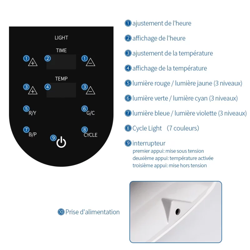 Appareil pour thérapie photodynamique, traitement chauffant, rajeunissement, Antivieillissement, outil de SPA – Image 7