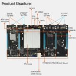 Carte mère minière, 5 GPU, DDR3, LGA2011, faible consommation d’énergie, Ethereum – Image 4