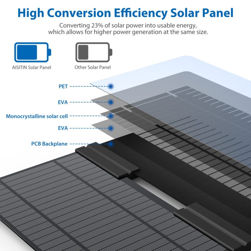 113467-ehbynt.jpg Ensemble de fontaine solaire autonome 20W, pompe à eau avec 6 buses – Image 5