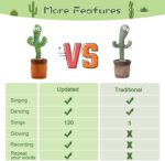 Peluche Cactus parlant, danse et répète vos mots, 120 chansons, rechargeable – Image 5