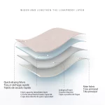 Lot de 5 culottes menstruelles discrètes, 4 couches absorbantes, flux léger à abondant, grande taille – Image 6