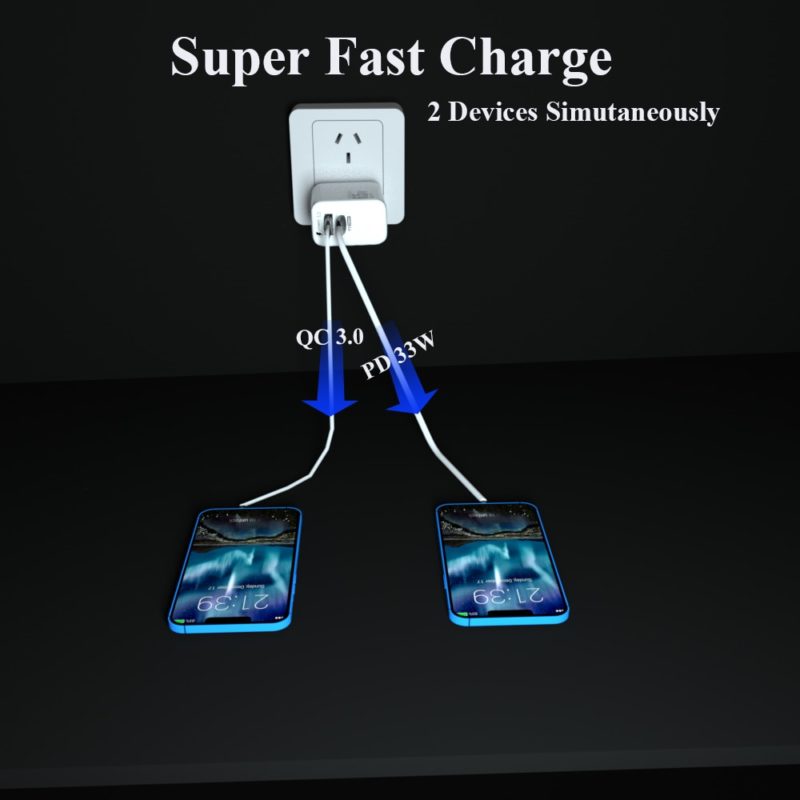 119810-wdfeab.jpg Chargeur rapide 65W, QC 3.0, à double ports PD et USB C, pour MacBook, iPad, iPhone, Samsung – Image 5