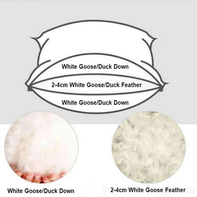 Oreiller rectangulaire en duvet d'oie blanc, de style 3D, 48x74cm, 100% coton égyptien – Image 7