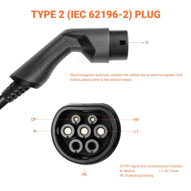 Borne de charge pour voiture électrique EV, câble type 2, 7kw, minuterie réglable, IEC 62196 EVSE – Image 5