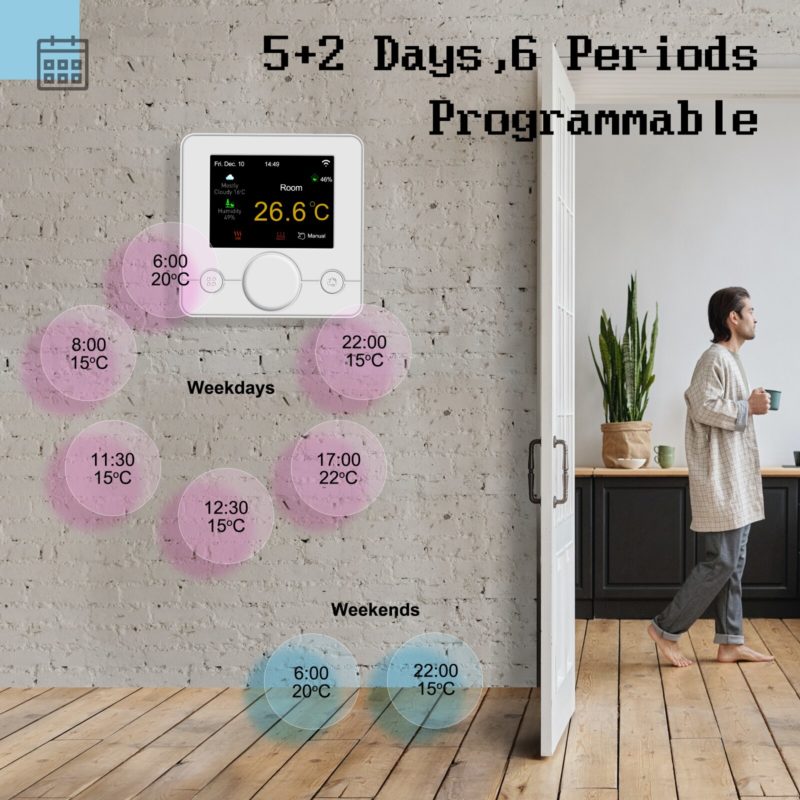 125540-5qgged.jpg Thermostat intelligent pour chauffage au sol TCR7, Wifi, Alexa, Tuya, Google, standard UE – Image 5