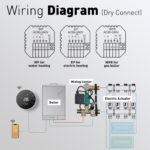 Thermostat intelligent pour chauffage au sol, WiFi, Alexa, Tuya, Google, standard UE – Image 8