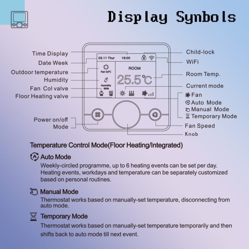 Ha4e3da1a36c14a0899f5ff2beac75a2a5 Thermostat intelligent pour chauffage au sol TCR7, Wifi, Alexa, Tuya, Google, standard UE – Image 9