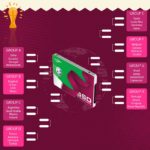 Disque dur interne SSD 2,5", SATA 6 Gb/s, 1 TB, Edition spéciale Qatar 2022 – Image 5