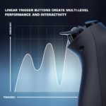 Manette de jeu sans fil, T3, T3s, multiplateforme, pour PC, Nintendo Switch, Android, iOS – Image 6