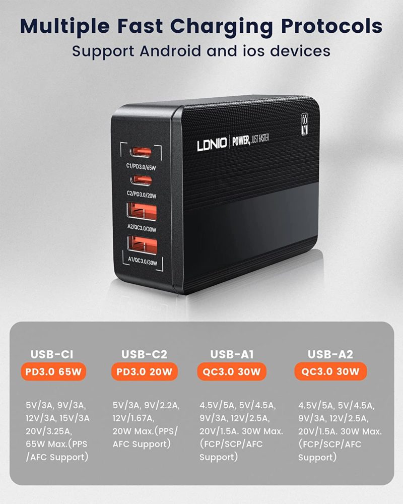 134039-vlxbqd.jpg Station de charge rapide 65W, 4 Ports, pour Samsung, iPhone 12, 13, MacBook, iPad, PPS et PD – Image 4