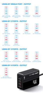 Station de charge rapide 65W, 4 Ports, pour Samsung, iPhone 12, 13, MacBook, iPad, PPS et PD – Image 8