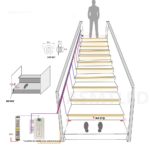 Capteur de mouvement PIR pour éclairage d'escalier automatique, 32 canaux – Image 5