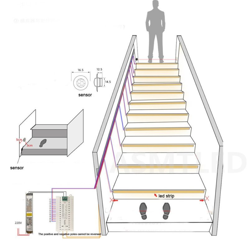 141887-8ludww.jpg Capteur de mouvement PIR pour éclairage d'escalier automatique, 32 canaux – Image 5