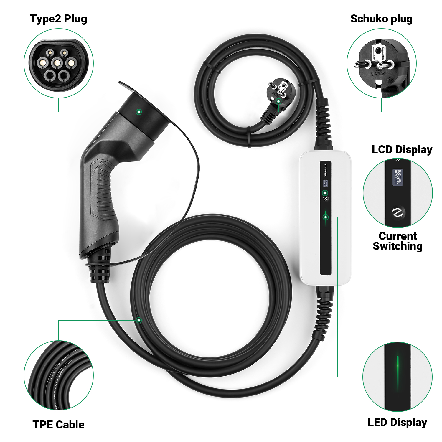 Station de charge portable EV, Type 2, chargeur de voiture électrique IEC  62196-2 