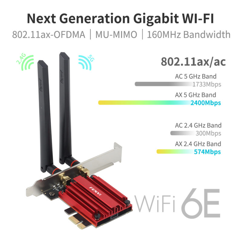Carte PCI-E Wi-Fi 6E AX210 5374Mbps, 2.4/5/6Ghz,  Bluetooth 5.2, Tri-bande, Windows 10/11 – Image 3