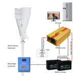 Energie éolienne à vent verticale, AJ-3000W, 12/24V, avec contrôleur hybride MPPT, pour usage domestique – Image 13