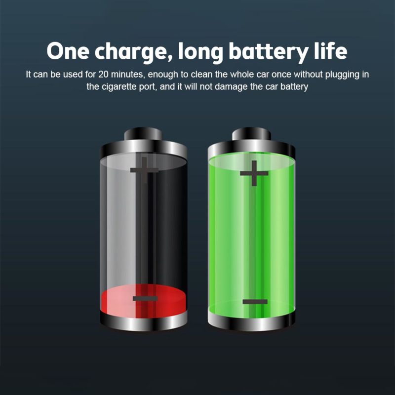 Aspirateur et pistolet à air comprimé 2 en 1, sans fil, dépoussiéreur d'air, 80'000PA – Image 6