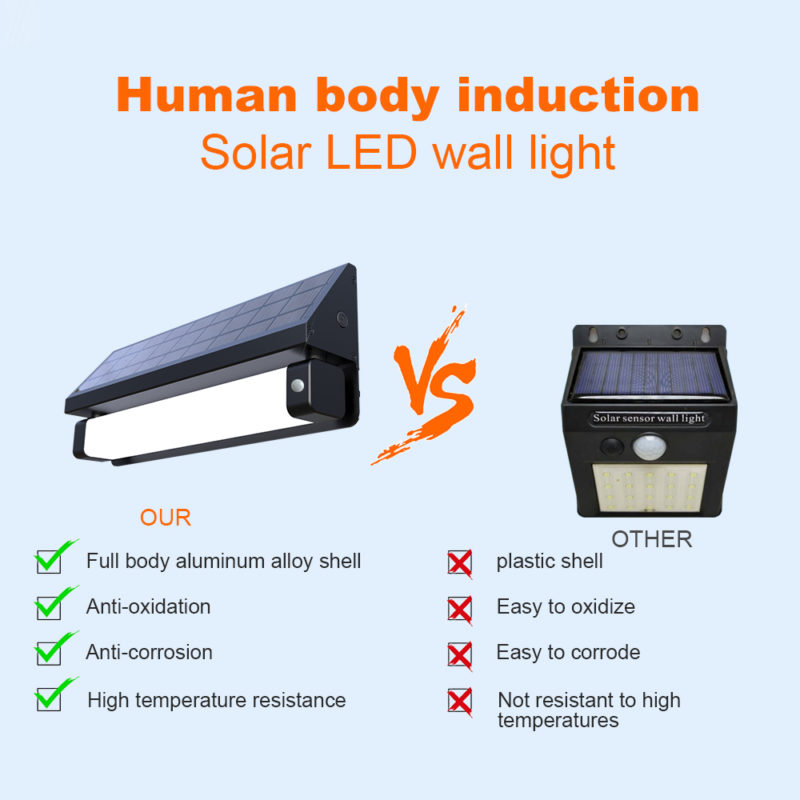 Applique solaire à LED, 1000 lumens, étanche IP65, avec capteur PIR – Image 5