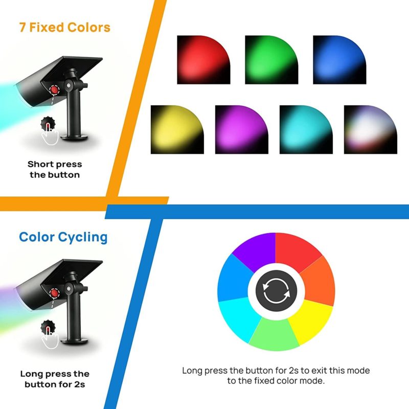 Projecteur LED RVB, énergie solaire, IP67, batterie au lithium, 48 LED avec modes d'éclairage – Image 4