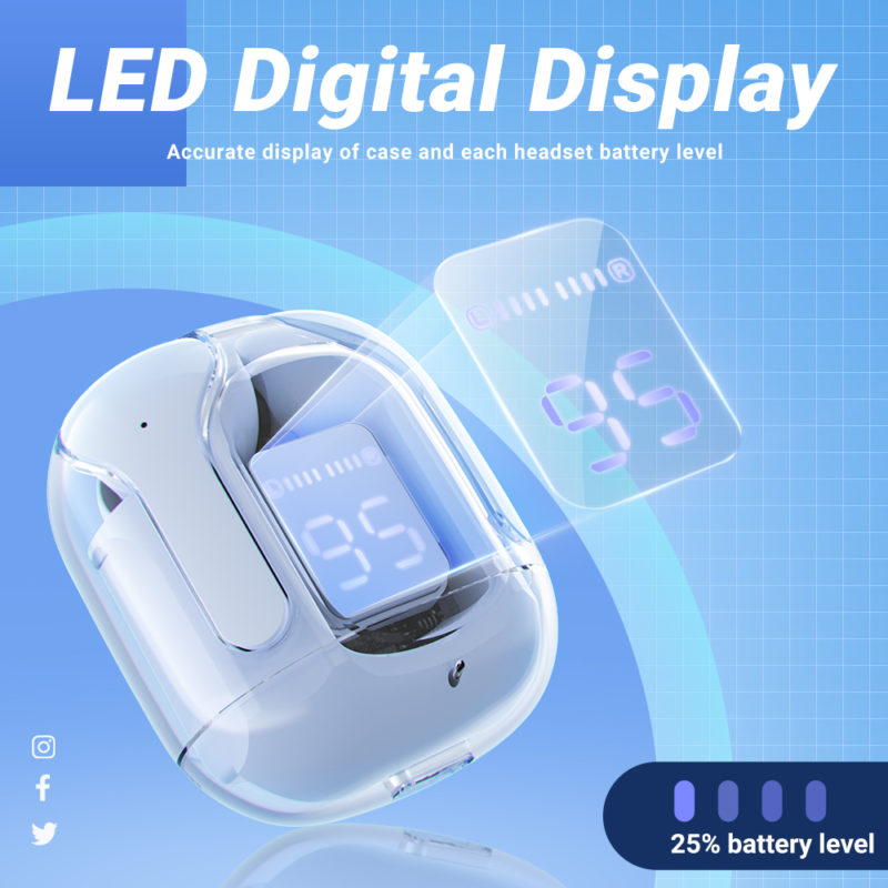 Ecouteurs sans fil Bluetooth 5.0, Acefast TWS T6, étanche IPX4 – Image 6