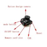 Mini Caméra espion, Bouton de chemise, 1080P, avec carte MicroSD 32GB – Image 6