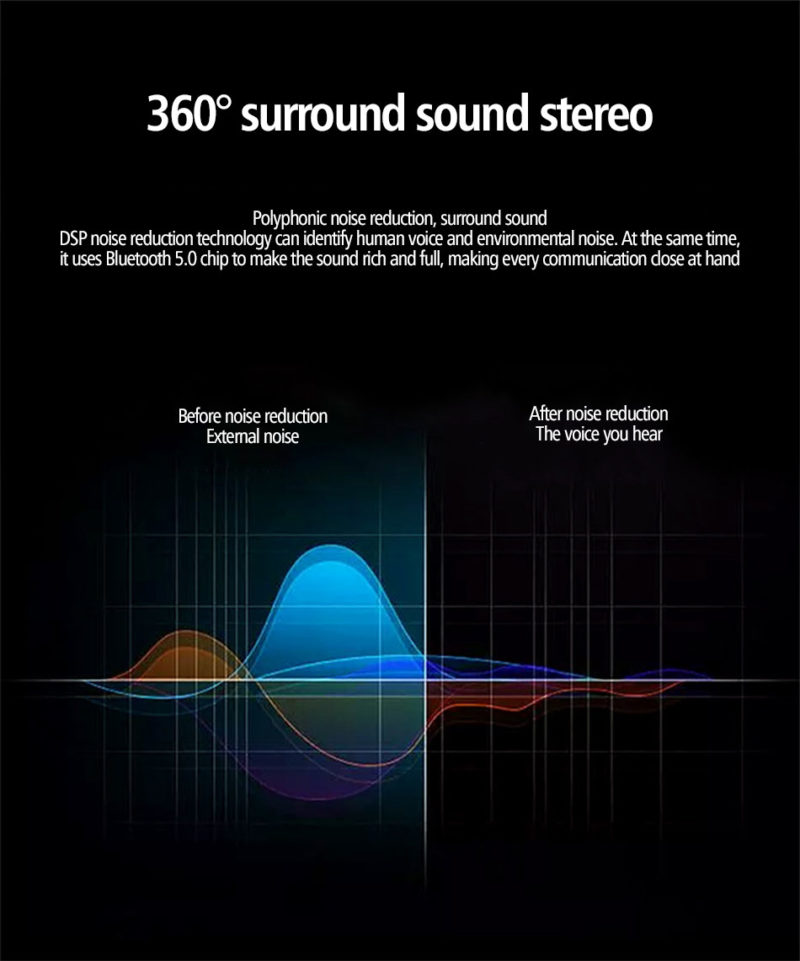 Enceinte Bluetooth 5, sans fil et portable, stéréo, en tissu, dual channel – Image 4