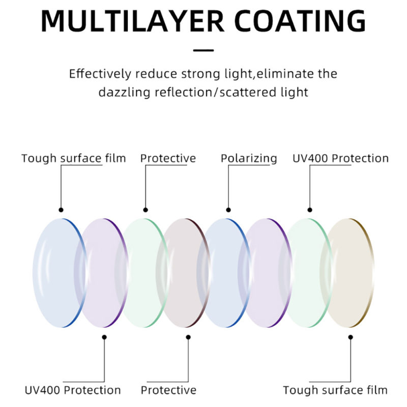 Lunettes de soleil rondes TR90, polarisé, anti-reflet, UV400, avec boite de rangement – Image 6