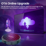 Box IPTV Android 12, 8K, 4GB RAM, 64GB ROM EMMC, Cortex A53 Quad-Core, WiFi 6, BT 5.0+ – Image 8