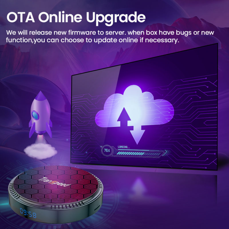 Box IPTV Android 12, 8K, 4GB RAM, 64GB ROM EMMC, Cortex A53 Quad-Core, WiFi 6, BT 5.0+ – Image 8