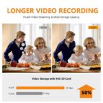 Caméra de surveillance IMOU Cue 2C, 1080P, détection humaine, alarme, détection de son, vision nocturne – Image 5