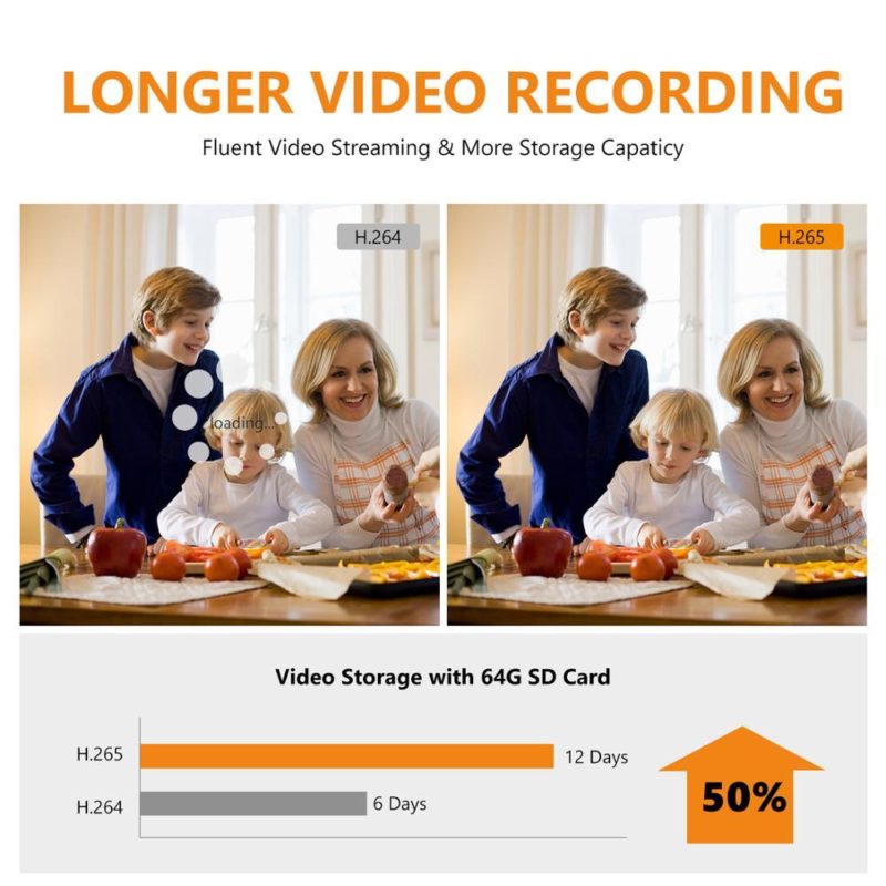 Caméra de surveillance IMOU Cue 2C, 1080P, détection humaine, alarme, détection de son, vision nocturne – Image 5