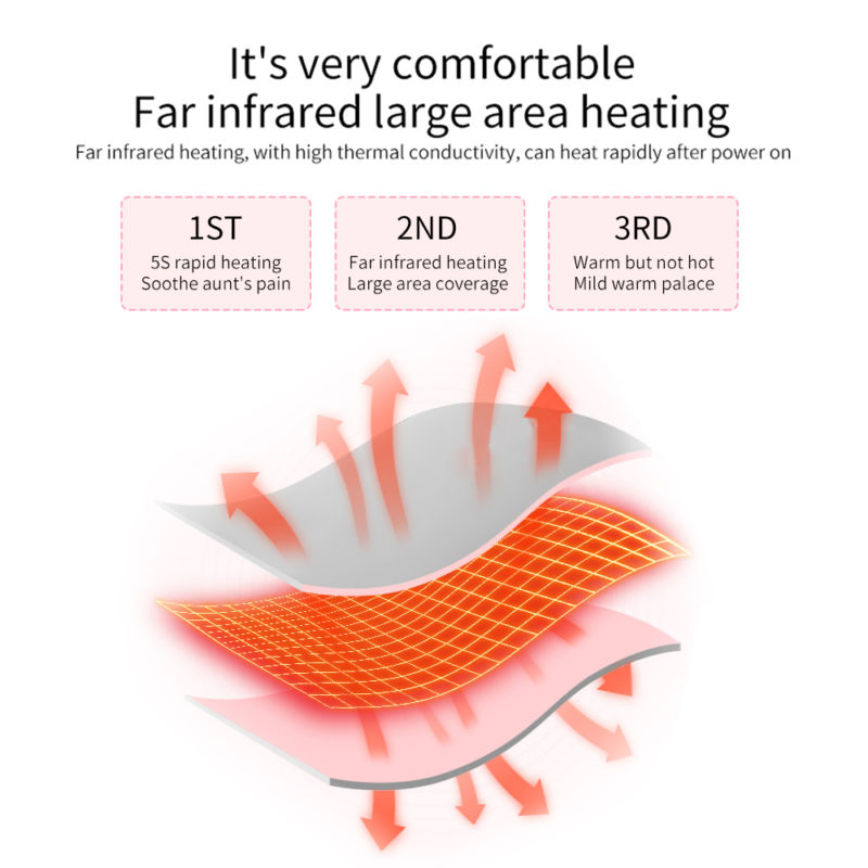 Ceinture chauffante électrique, masseur de crampes menstruelles – Image 5