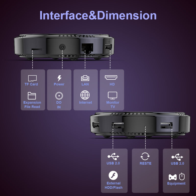 Box IPTV Android 12, 8K, 4GB RAM, 64GB ROM EMMC, Cortex A53 Quad-Core, WiFi 6, BT 5.0+ – Image 5