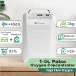 Concentrateur d'oxygène à impulsion portable de 1 à 5 L/min, avec purificateur d'air et batterie rechargeable – Image 7