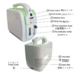 Concentrateur d'oxygène portable 1 à 5L/min, batterie, chariot, sac de transport et onduleur de voiture en option – Image 4